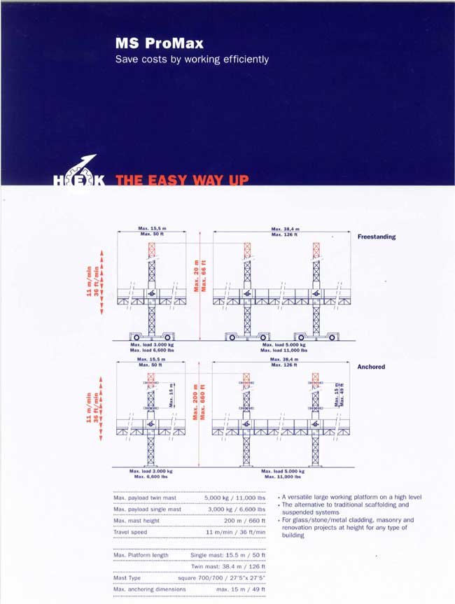 SafeWorks Satellite 7000 Specifications 1 of 2